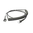 9 FT, SYNAPSE ADAPTER CABLE, COILED