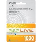 New Practical Xbox Live 1600 Points Downloadable Content Games Demos Trailers Latest Unique Content