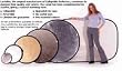 Lastolite 38" Collapsible Silver / White Reflector LL-LR3831