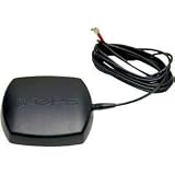 Remote Amplified Antenna - Non-Amplified