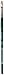 da Vinci Nova Series 122 Hobby Paint Brush, Hobby Flat Synthetic, Size 2 (122-02)