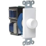 OPEN HOUSE H-572W Stereo Volume Control (White)
