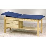 Clinton Industries Straight Line Treatment Table W/ Two Drawers 27" Width