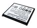 DS Miller Inc. Equivalent of HP - COMPAQ 430128-001 PDA Battery DS Miller Inc. Equivalent of HP - COMPAQ 430128-001 PDA Battery