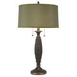 Bedside Lamps