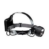 Petzl Zoom Headlamp (Black)