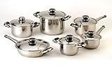 EdenPURE Cookware