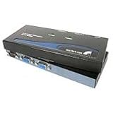 StarTech 2 Port High Resolution VGA Video Splitter - 350 MHz