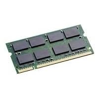 Sony VGP-MM1GB Memory Expansion Module