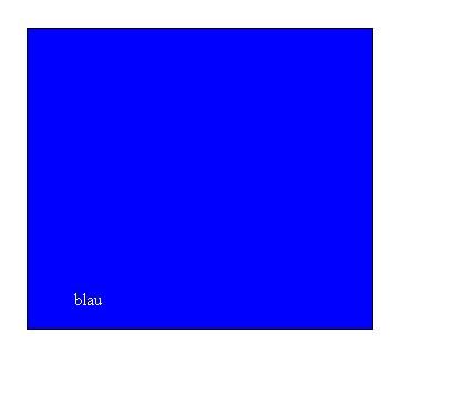 Kettler 05991-028 Schaukeldach 146 x 207 cm, blau