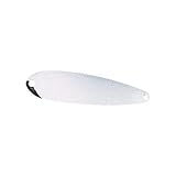 Fishing: Flutter Spoon Blades Per 10