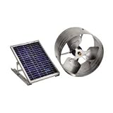 AZM SOLAR POWER GABLE VENT