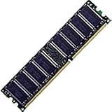 4GB PC2100 184 pin DIMM ECC Reg (AFV)