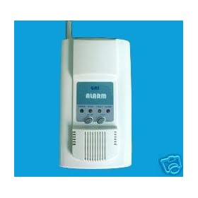 New Carbon Monoxide CO Toxic Gas Detector