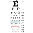Grafco Snellen Type Plastic Eye Chart, Non-Reflective Matte Finish With Green and Red Color Bar