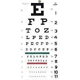 Grafco Snellen Type Plastic Eye Chart, Non-Reflective Matte Finish With Green and Red Color Bar