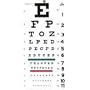 Grafco Snellen Type Plastic Eye Chart, Non-Reflective Matte Finish With Green and Red Color Bar