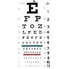 Grafco Snellen Type Plastic Eye Chart, Non-Reflective Matte Finish With Green and Red Color Bar