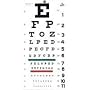 Grafco Snellen Type Plastic Eye Chart, Non-Reflective Matte Finish With Green and Red Color Bar