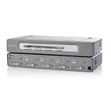 Omniview Secure 4PORT KVM