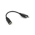 GadgetsNTechs 3.5mm Headphone Adaptor for Samsung Tocco Lite S5230