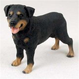 Rottweiler Original Dog Figurine (4in-5in)
