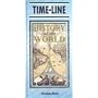 Time Line: History of the World