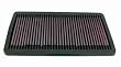 K&N Filters 332154 Air Filter