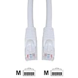 (5 PACK) 2 Feet RJ45 CAT 6E 550Mhz Molded Network Cable - White