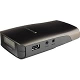 Cerevo Liveshell Video Streaming Device