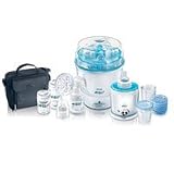 Philips Avent Breast Feeding Solutions