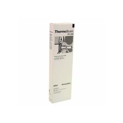 Thermoscan