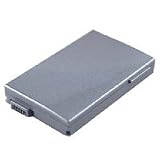 Empire Lithium Ion Camcorder Battery For Canon IXY DV M5