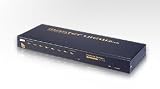 8�|�[�g CPU�ؑ֊� USB�Ή� CS-1708/