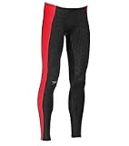 Review Speedo  / FSII Custom Color Legskin