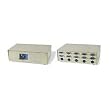 4 To 1 Manual PS/2 KVM Switch, DB15/Din5/DB9