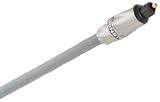 2M Interlink Fiber Optic Cable
