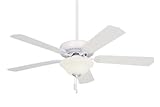 CF701WW - Emerson Builder Unipack Ceiling Fan in Appliance White with Appli ....