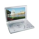 12 16:9 Tft Widescreen Monitor;versatile Playback formats;built-in Stereo Speak
