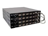QLogic SANbox 5802V - Switch - 8 ports - 8Gb Fibre Channel + 8 x SFP / 4 x XPAK (empty) - stackable