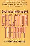 Everything You Should Know About Chelation Therapy