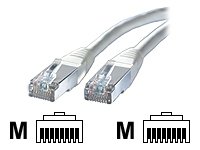 VALUE Patchkabel S/FTP Cat5e 15m grau Preisvergleich