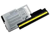 AXIOM MEMORY SOLUTION LC LI-ION BATTERY 312-0195 FOR DELL LATITUDE D800&PRECISION WORKSTATION M60