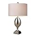 Dimond Lighting