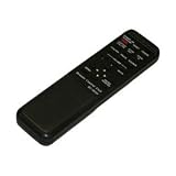 Optoma Remote Unit with Mouse for Ezpro 610h & Ezpro 615h