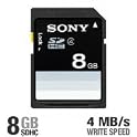 8GB SD Memory Card