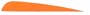Allen Company Hunter Vanes