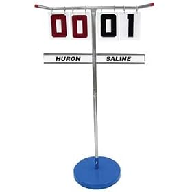 Tennis Scorer