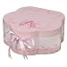 Mele & Co. Ella Musical Ballerina Jewelry Box
