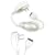 Apple Ipod 3rd, 4th, 5th Generation, Mini, Photo, U2, Video, Touch, Classic, Nano 1st, 2nd, 3rd Generation, Apple iPhone 1st Gen (NOT for iPhone 3G/Shuffle/Nano 4th Gen/Touch 2nd Gen) Travel Home Wall Charger